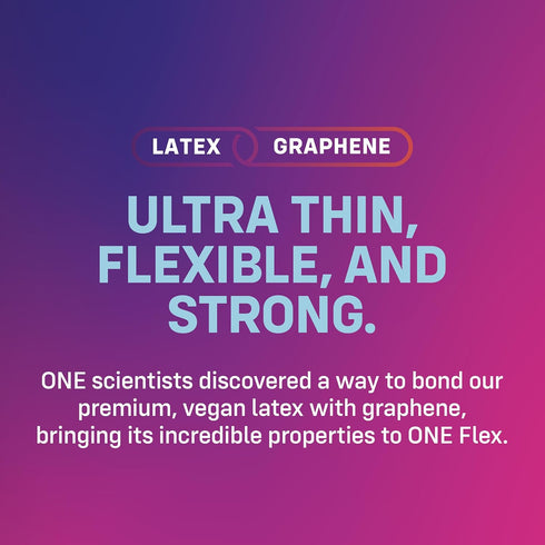 ONE® Flex Graphene Box 36